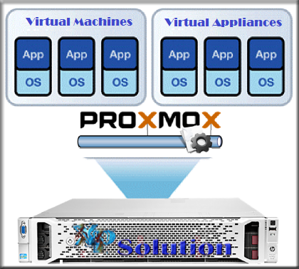 step cara instalasi linux proxmox untuk membuat virtualisasi server